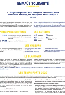 Essentiel 2020 Emmaüs Solidarité