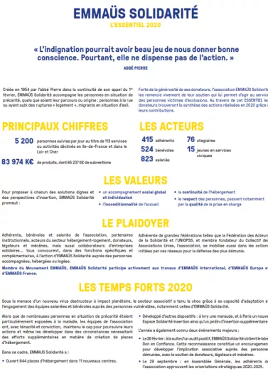 Essentiel 2020 Emmaüs Solidarité